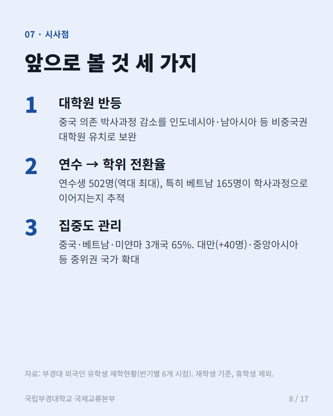 카드 8: 시사점 세 가지